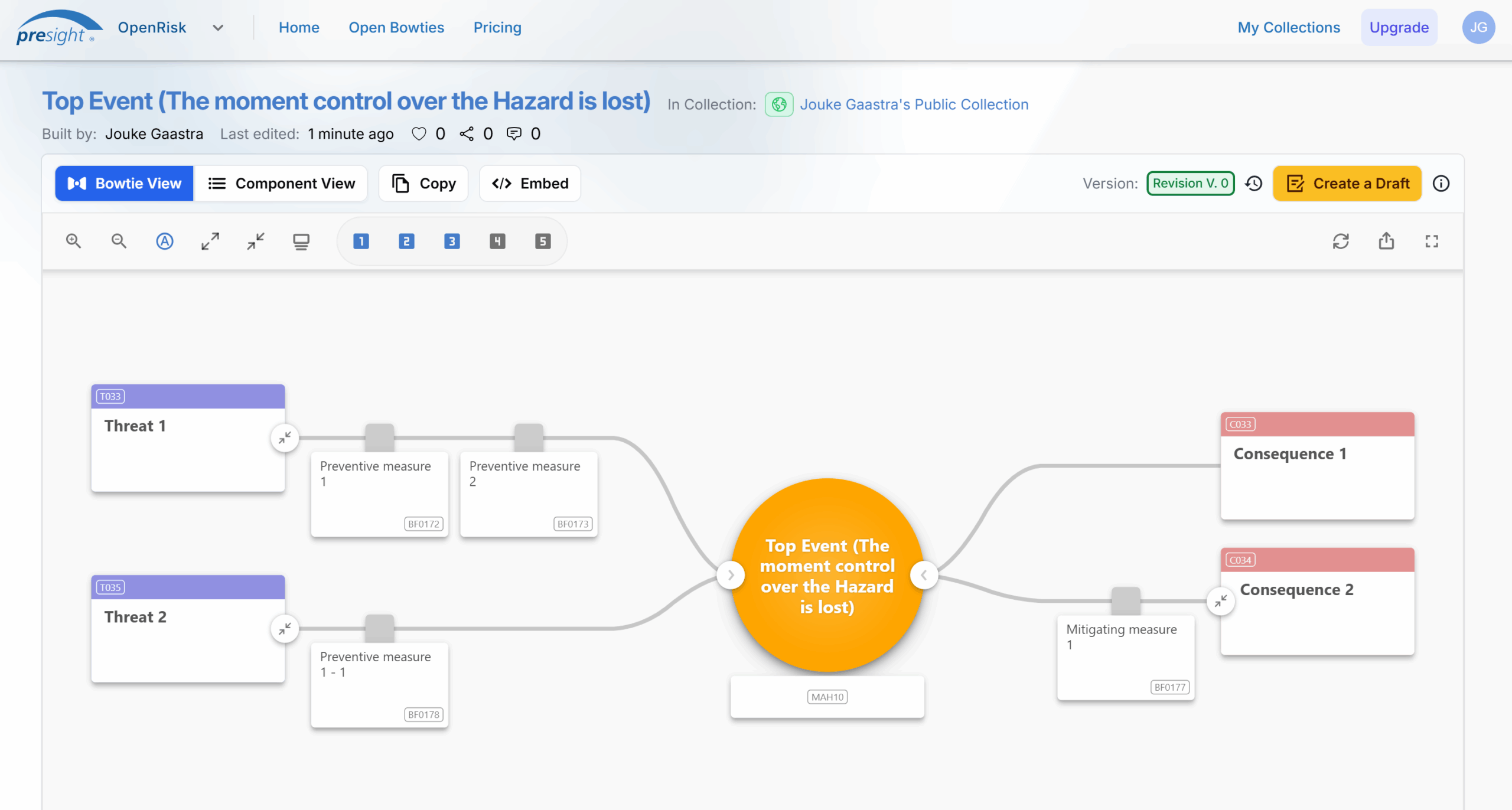 OpenRisk – A Free Online Tool for Creating Bowtie Diagrams