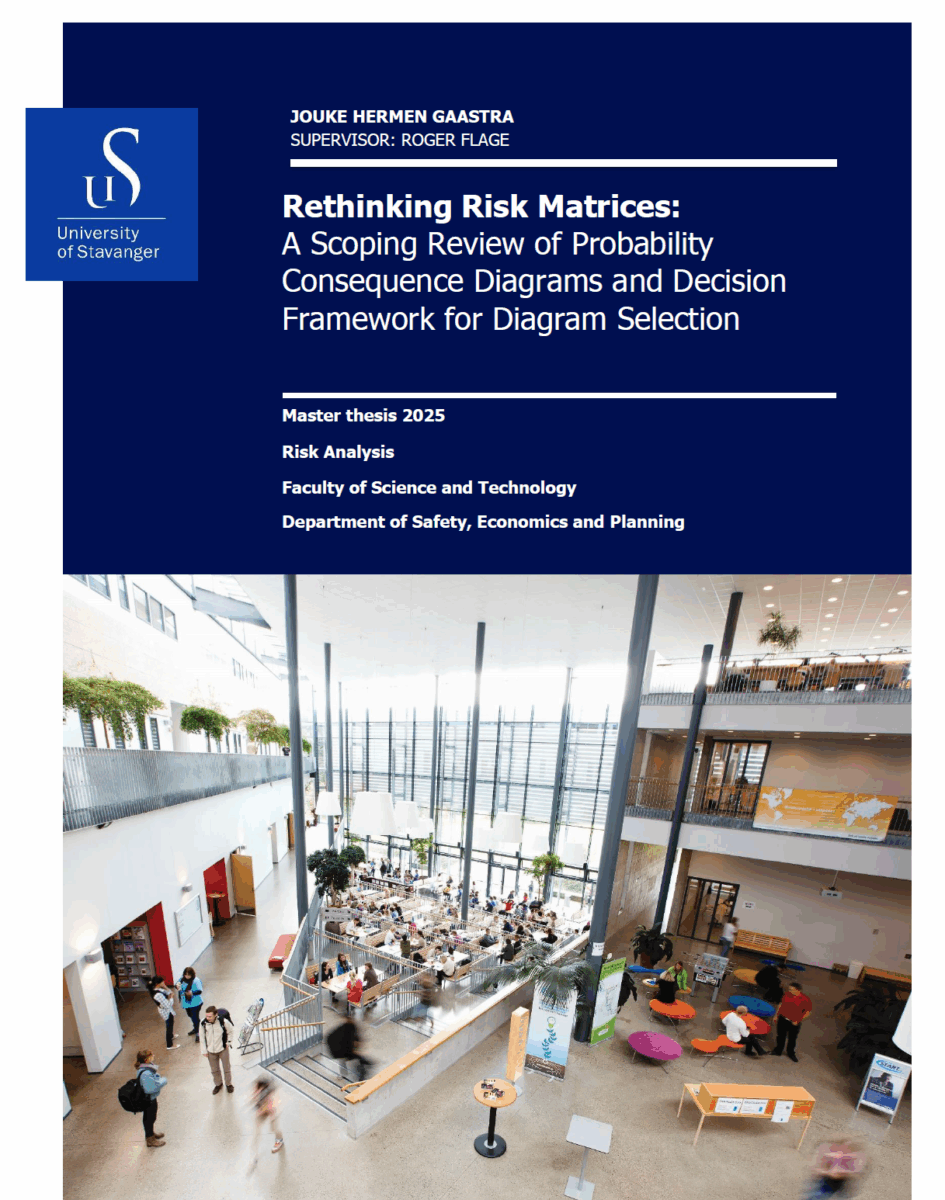 Rethinking Risk Matrices: A Scoping Review of Probability Consequence Diagrams and Decision Framework for Diagram Selection
